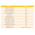 Orka U135 Binmeli Yer Süpürücü